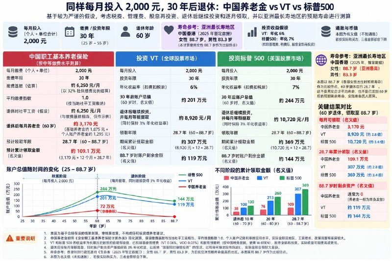 原动态配图 2
