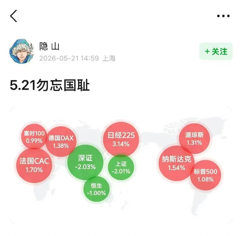 原动态配图 6