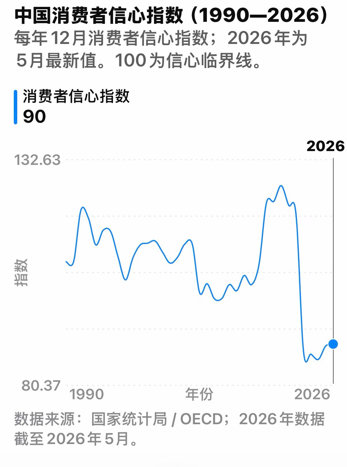 原动态配图 1