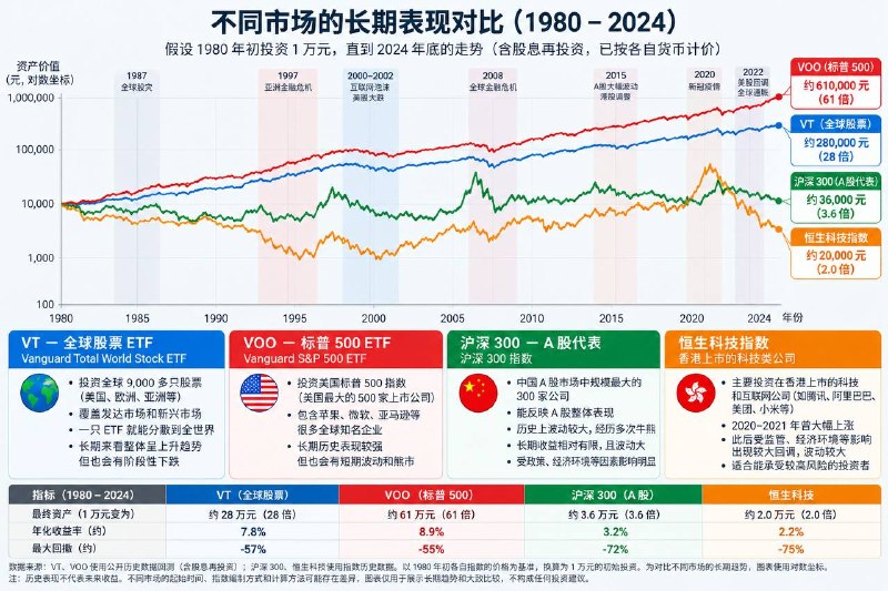原动态配图 1