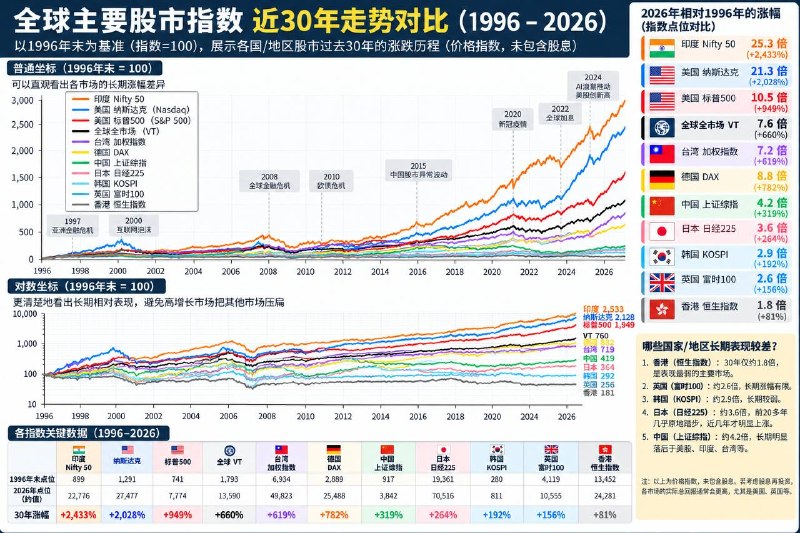 原动态配图 1
